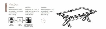 Ren&eacute; Pierre&reg; Meteor Biljart/Eettafel Design 8Ft Met 3-Delig Leisteen