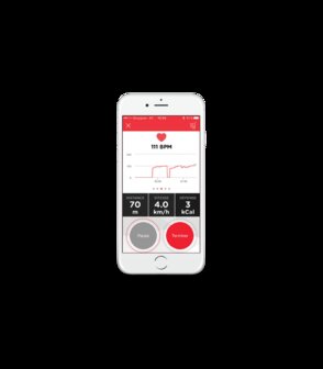 CARE Fitness Bluetooth set Mycare